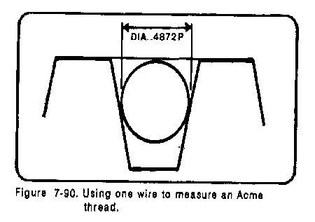 INSTRUCTIONS TO LEARN HOW TO USE A LATHE-GENERAL LATHE OPERATIONS-4