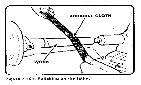 INSTRUCTIONS TO LEARN HOW TO USE A LATHE-SPECIAL OPERATIONS ON THE LATHE-1