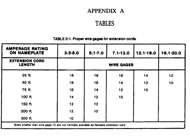INSTRUCTIONS TO LEARN HOW TO USE A LATHE-SPECIAL OPERATIONS ON THE LATHE-2
